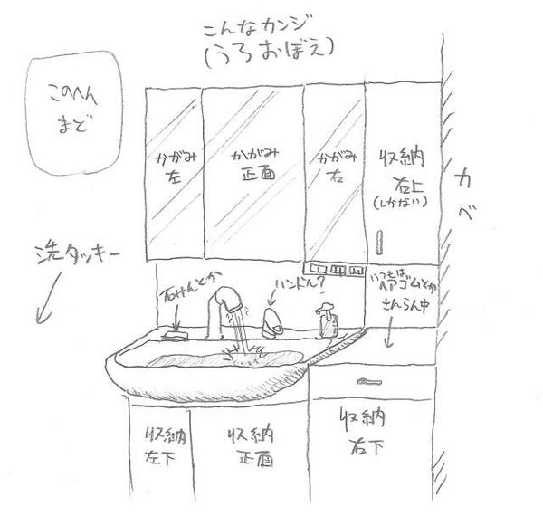 ちっさいオッサンのちっさいオフロこと洗面台.jpg